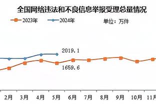 全市场：尤文有意免签拉齐奥边锋安德森，球员的续约已陷入停滞