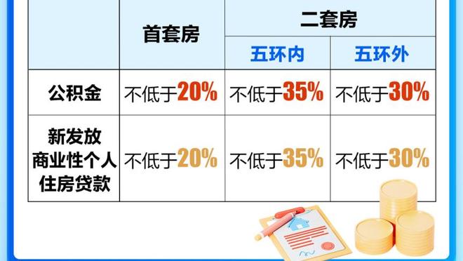 米切尔：我们还有很多东西要改进 今天我们开局表现不好